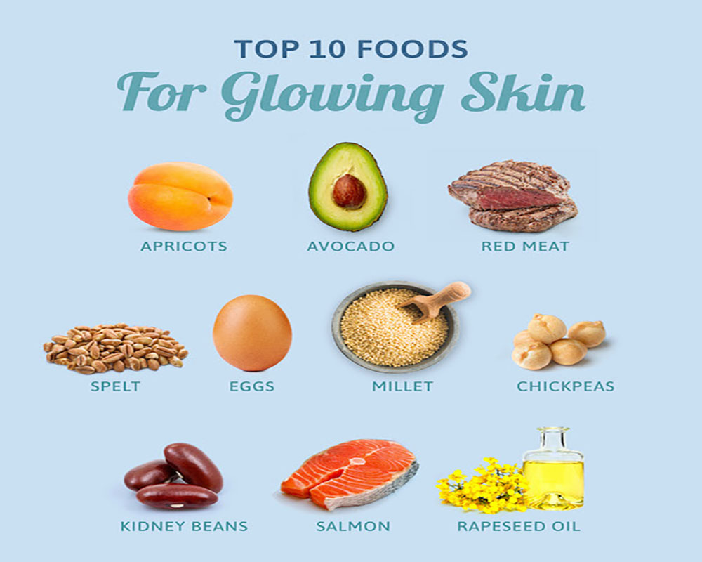 Top 10 Foods for Glowing Skin